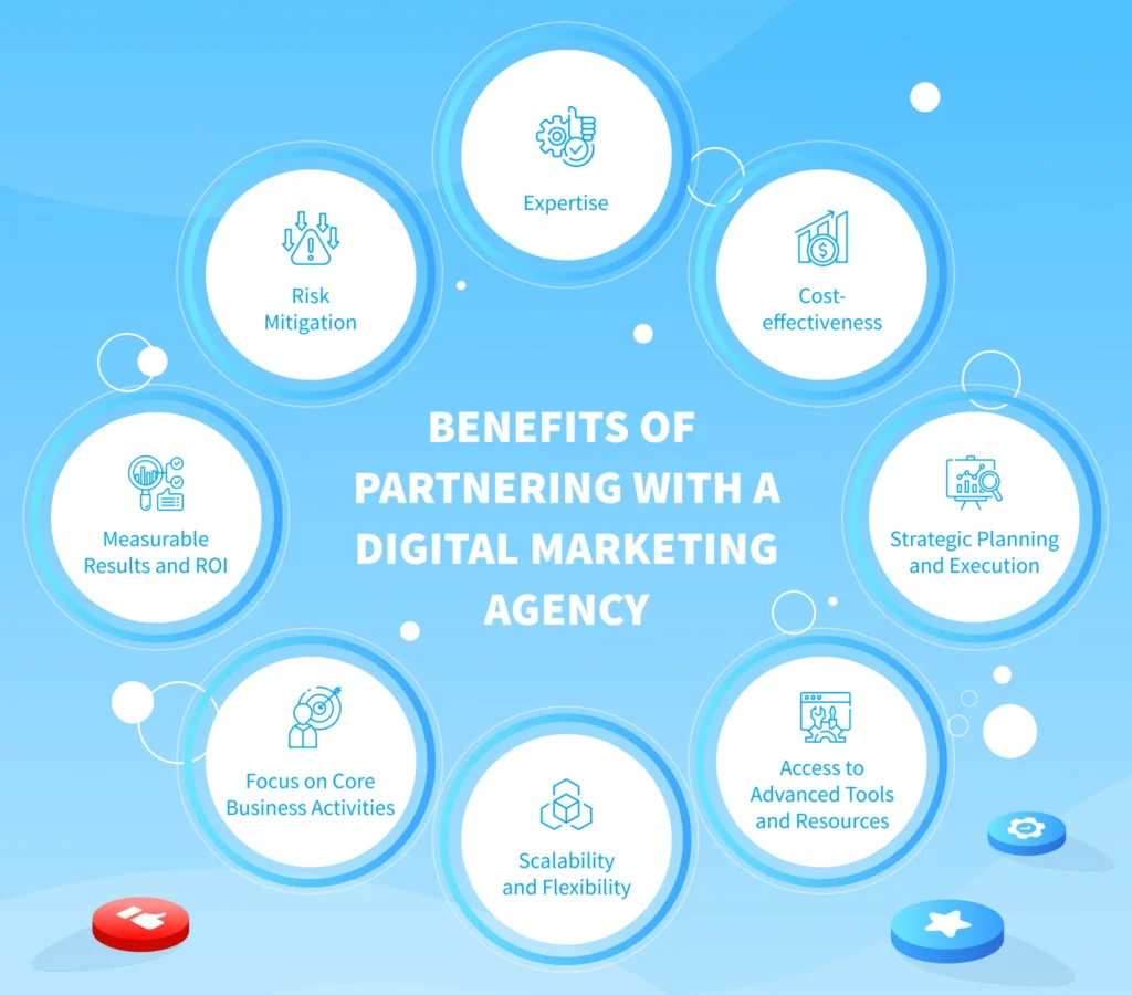 SOCIAL MEDIA HANDLING