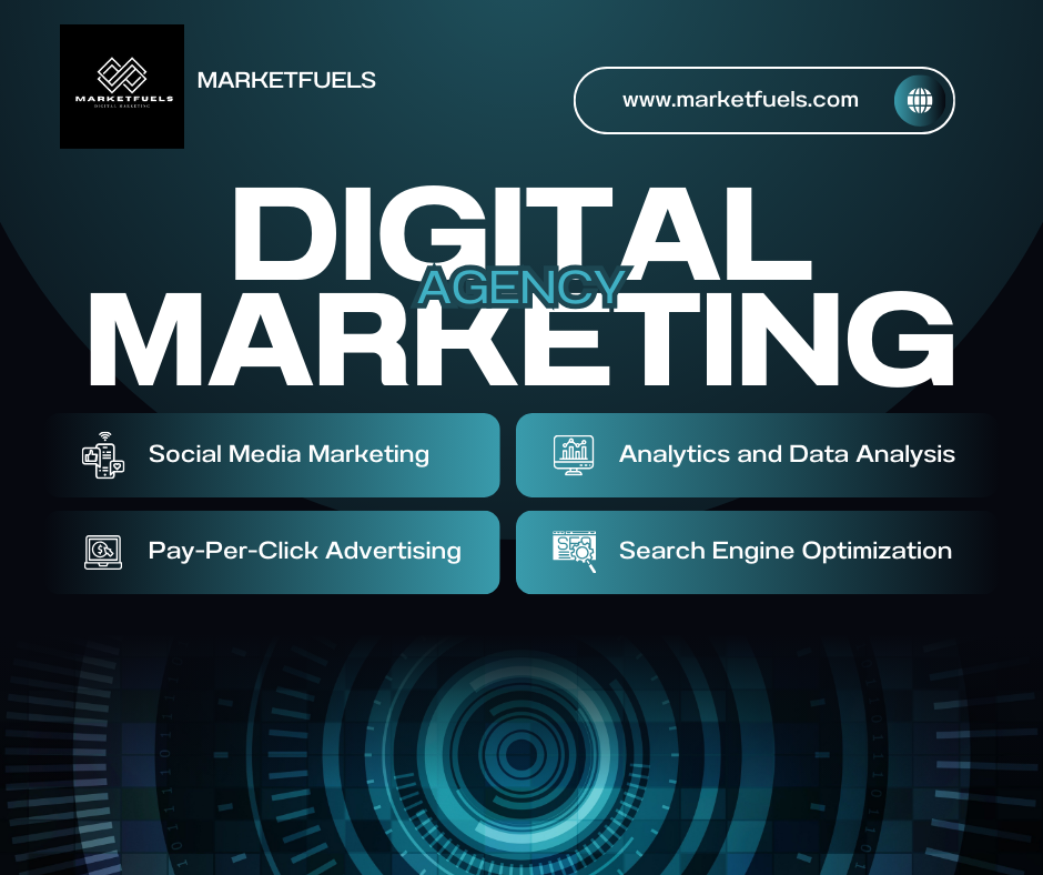 Digital marketing strategies - A way to grow your business or brand